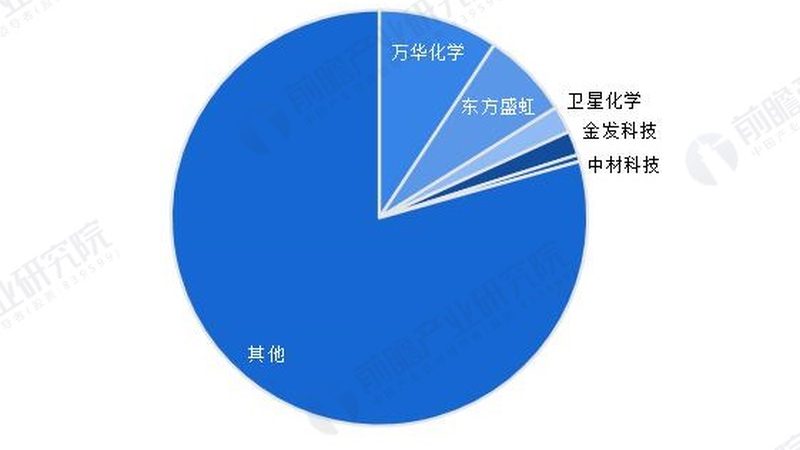 PEEK材料的价格受多种因素影响，主要包括：
